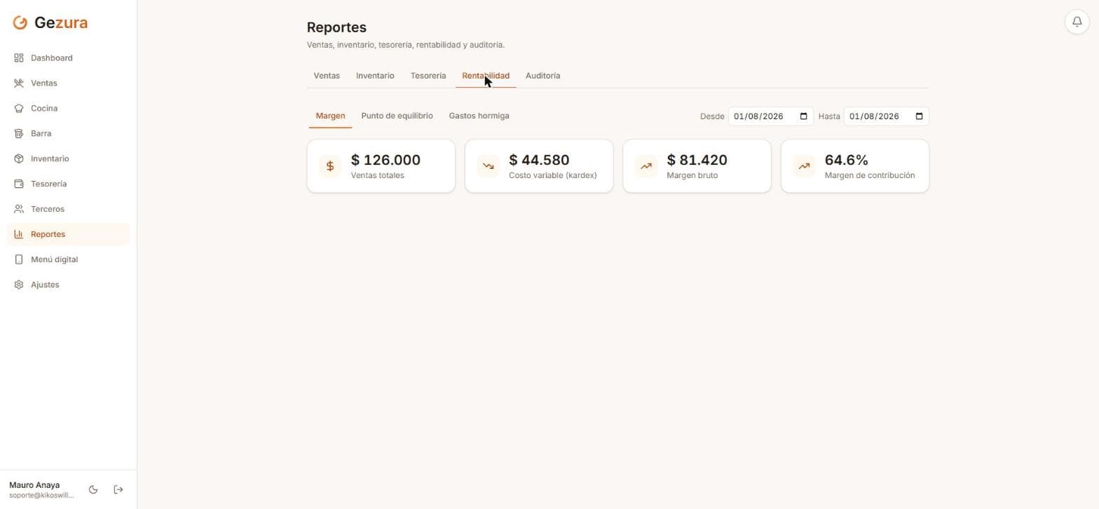 Reporte de rentabilidad de Gezura: ventas totales, costo variable, margen bruto y margen de contribución